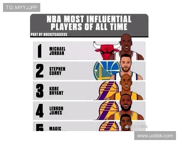 罗德曼评选NBA总统山：乔丹詹姆斯库里魔术师等改变历史的传奇球星入选